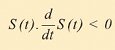 11-oct-myostat-hinfinity-St-equation-150