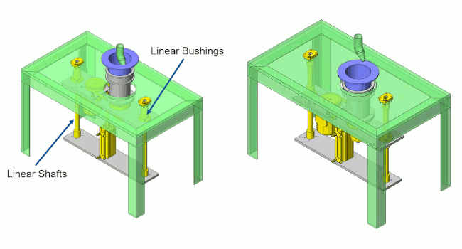 21-Oct-2 Linear Bushing and Shafts Example-650